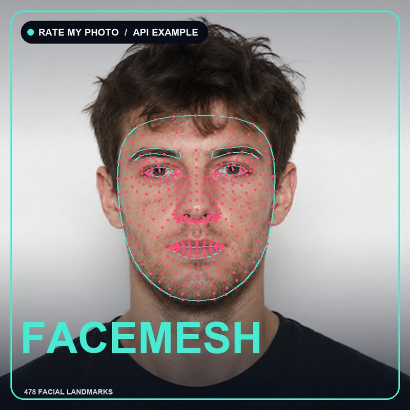 Face mesh API example: a face overlaid with 478 facial landmark points